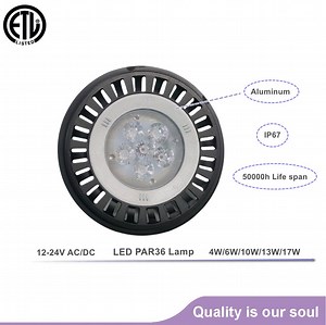 [Hot Item] Waterproof CREE LED PAR36/AR111 Spotlight for Outdoor Lighting