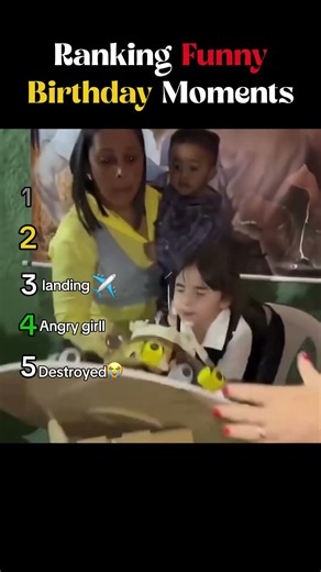 Ranking Funny Birthday Moments😱😱 #funny #birthday #ranking #moments #shorts
