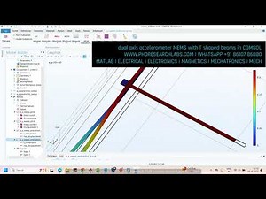 Dual axis accelerometer MEMS with T-shaped beams #comsol
