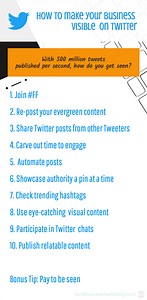 How to Make a Twitter Community For Your Brand