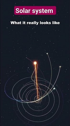 Why Our Solar System is Spinning (and Why It Matters)