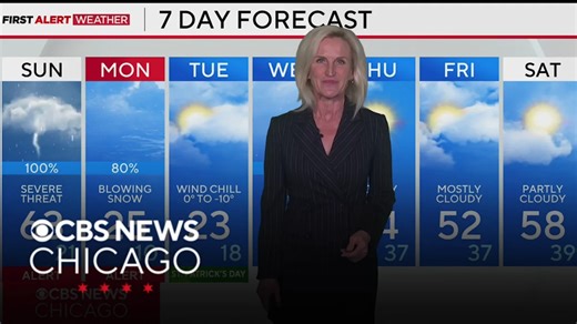 Severe storm risk Sunday for Chicago area