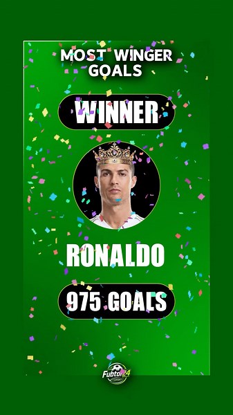 Most Winger Goals In Football History ⚽️ |All-Time Ranking🏅#pele #messi #ronaldo#hattrick #football