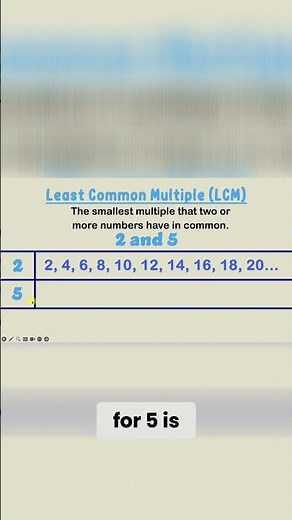 Finding the LCM of 2 and 5 - Multiples of 2 and 5 explained
