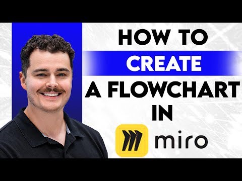 How To Create A Flowchart In Miro [2025 Guide]