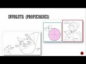 ENGRANES A PARTIR DE CURVA INVOLUTA