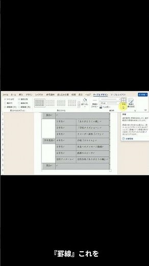 知らないと損するWord技｜表をサッと文章に変える方法 #パソコン教室 #excel #パソコントラブル