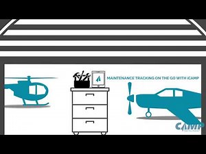 Did You Know: iCAMP Overview