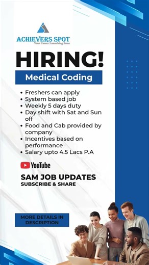 How to apply🔗 | Medical Coding Jobs | Freshers📔 | 5 days work | Remote/WFO/Hybrid ‪@SamJobUpdates‬