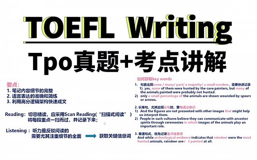 托福写作|小白必看的TPO真题讲解、考点分析、提分技巧合集！含TPO真题分享