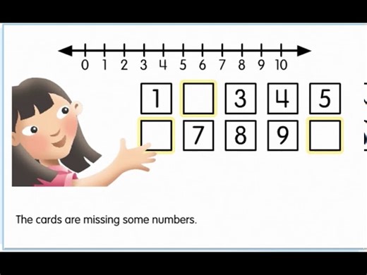 Unit 4 Lesson 9 - Putting Numbers in Order