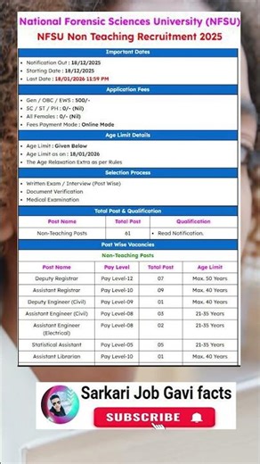 💎NFSU Recruitment 2025 | ✅ NFSU Non Teaching Recruitment 2025 | Central NFSU Salary Section officer
