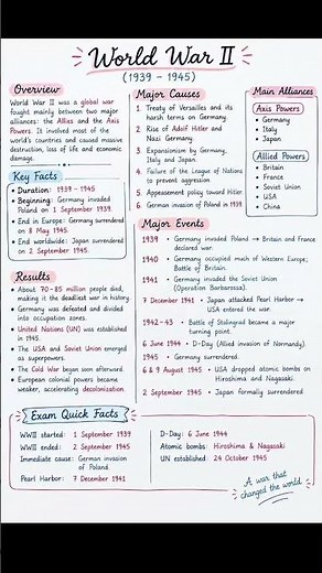 World War 2 One Pager | WW2 Complete History, Causes, Events & Results | Easy Notes