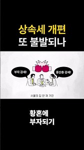 Why inheritance tax reform is not possible