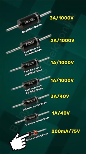 Types of diode, Functions and specification #shorts #diy #electronic #automobile #technology #tv