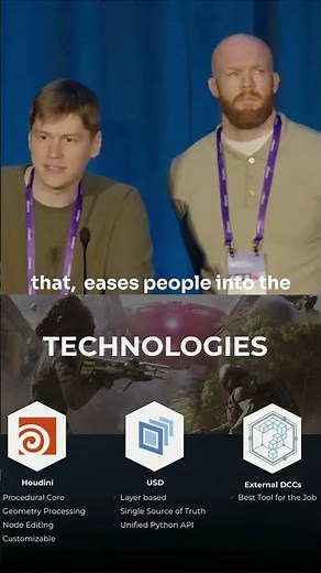 Game Character Pipelines at Embark: Freedom Through Structure | GDC 2026