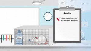 12K views · 249 reactions | Targeted delivery of therapeutic CO: On...