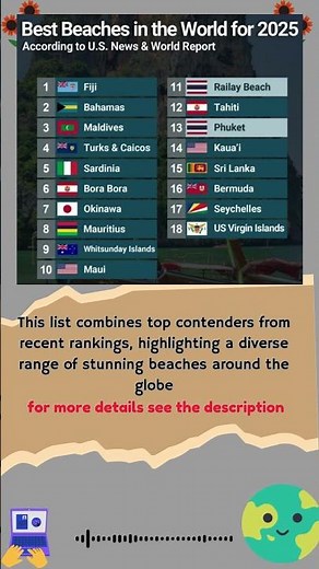 Top 18 Best Beaches in the World for 2025
