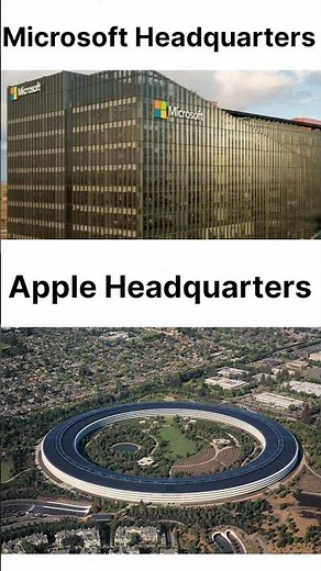 Microsoft Headquarters vs Linux Headquarters #coding #programming