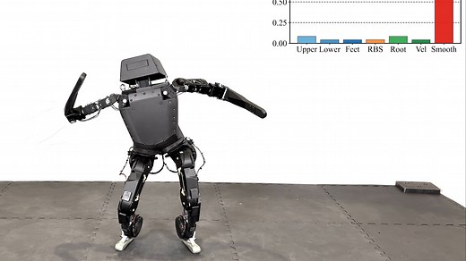 [搬] AMOR：通过多目标强化学习实现自适应角色控制