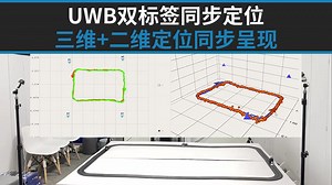UWB双标签同步定位，三维+二维定位同步呈现，LinkTrack高精度定位系统