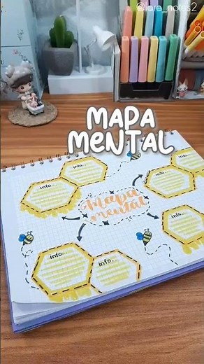 ✅ ¡Crea un Mapa Mental Bonito y Fácil en 1 Minuto!✨ #apuntes #lettering #apuntesbonitos #mapamental
