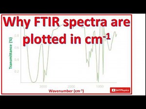 Why FTIR spectrum is plotted in cm-1 in simple words