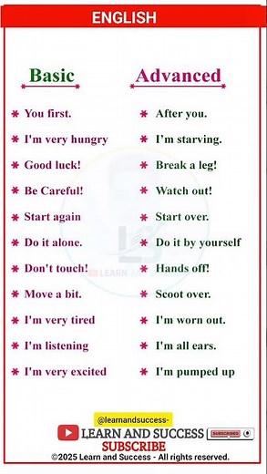 12 Advanced English Phrases to Sound Smarter (Basic vs)