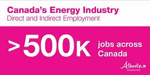 12K views · 75 reactions | Canada has some of the world’s largest...