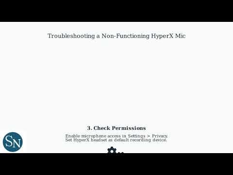 How to Fix HyperX Headphones Mic Not Working on PC – USB, Driver & Permissions Troubleshooting