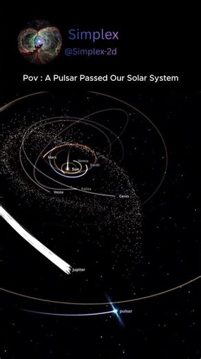 If a Pulsar Star Entered Our Solar System !question mark