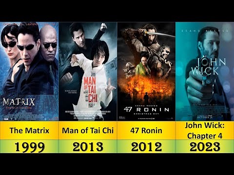 Keanu Reeves movies list from 1985 to 2023.