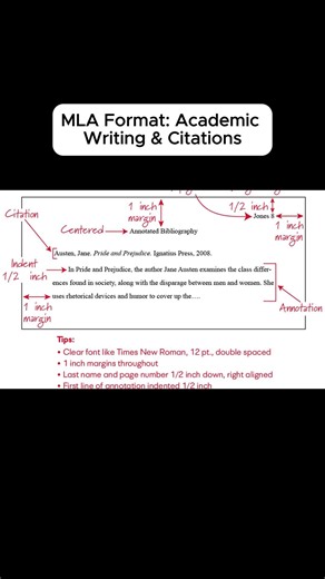 MLA (Modern Language Association) Format: Academic Writing & Citations