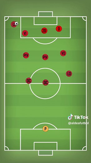 Guía práctica del 4-4-2 en el fútbol