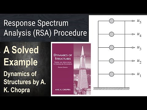 58 - RSA Procedure - A Solved Example - Dynamics of Structures by A. K. Chopra