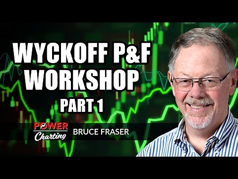 Wyckoff Point & Figure Workshop Part I