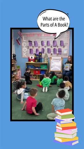 📚 Unlocking the Magic of Books for Preschoolers! ✨ Teaching young children about the parts of a book is an essential step in their literacy journey. Here's why it's so important: 📚Foundation for Reading Skills: Learn the basics of how books work for future reading success. 📖Orientation & Directionality: Master the art of reading from left to right and top to bottom. 📕Promotes Early Literacy: Discover book-related vocabulary and spark curiosity about stories. 💞Encourages Respect for Books: A