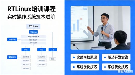 rtlinux实战培训