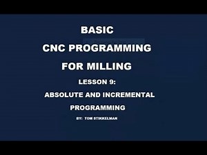 ARE YOU IN ABSOLUTE OR INCREMENTAL MODE?