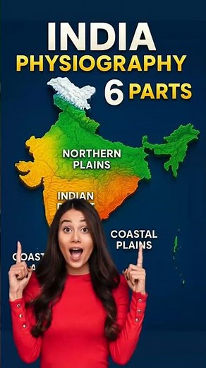 India’s Physiography Breakdown #geography #maps