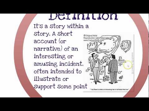 Minilesson on Anecdotes