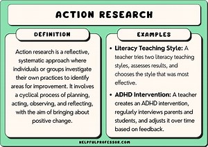 Action Research Design Process