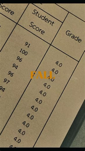 wovenwhispers🧶 on Instagram: "Crochet over anything!!!! [ crochet therapy, crochet passion, crochet over everything, crochet love, crochet comfort, handmade art, cozy creativity, study break crochet, crochet motivation, creative focus, relaxing hobby, yarn addiction, mindful making, crochet peace, crochet relaxation, craft lover, learning crochet, crochet inspiration, crochet and study balance, stress relief crochet, crochet for calm, hobby goals, crochet lifestyle, crochet creativity, focus th