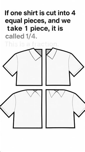 Learn Fractions Easily 👕 Maths in Real Life