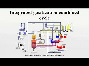 Integrated gasification combined cycle