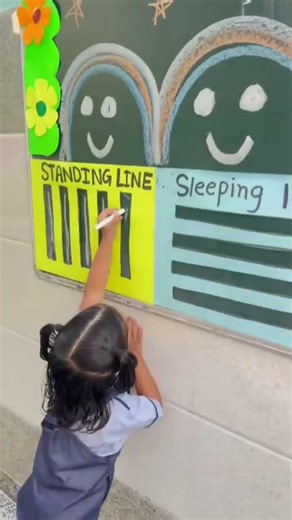 Line and Pattern Learning