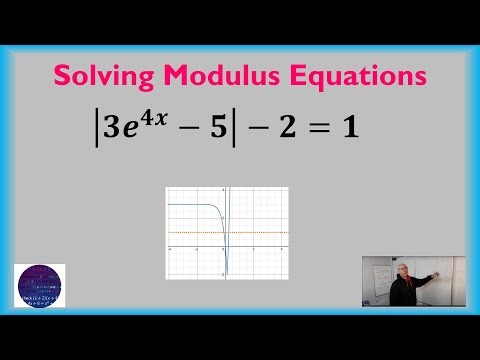Solving an Exponential Modulus Function