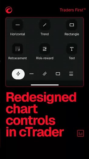 Use redesigned chart controls in cTrader