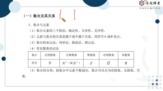 10 集合与简易逻辑➕函数