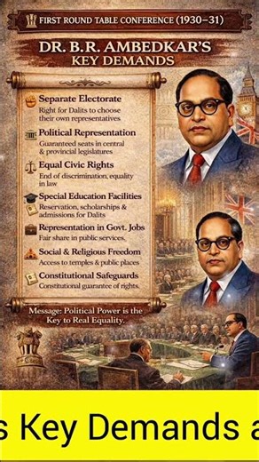 Dr. B.R. Ambedkar’s Key Demands at the First Round Table Conference (1930–31)#DrBRAmbedkar #Ambedkar